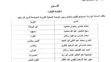 محافظ قنا يعتمد حركة تنقلات جديدة لرؤساء الوحدات المحلية القروية محافظ قنا يعتمد حركة تنقلات جديدة لرؤساء الوحدات المحلية القروية