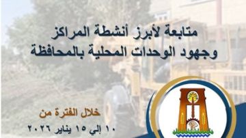 أبرز جهود محافظة الوادي الجديد بالمراكز في رفع كفاءة المرافق أبرز جهود محافظة الوادي الجديد بالمراكز في رفع كفاءة المرافق