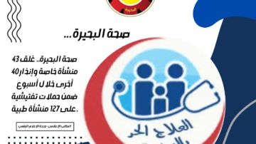 صحة البحيرة: غلق 18 منشأة خاصة وإنذار 40 أخرى خلال حملات تفتيشية