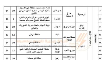 تعرف على جدول فصل التيار الكهربائي بقرى ومراكز البحيرة.. اليوم
