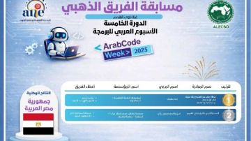 فوز طالبتين من ذوى الهمم بالشرقية بالمركز الثاني عربيا بمسابقة أسبوع البرمجة فوز طالبتين من ذوى الهمم بالشرقية بالمركز الثاني عربيا بمسابقة أسبوع البرمجة