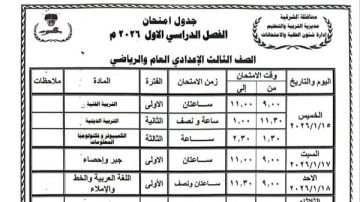 غدا.. انطلاق امتحانات نصف العام للشهادة الإعدادية بالشرقية