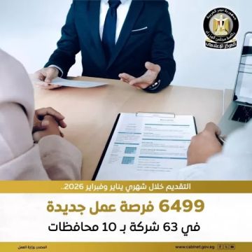 وزارة العمل: توفير 6499 فرصة عمل جديدة بالتعاون مع 63 شركة من شركات القطاع الخاص