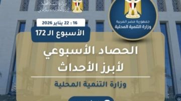 بالإنفوجراف..نشرة الحصاد الأسبوعي لرصد أنشطة وزارة التنمية المحلية