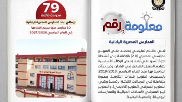 بناء الشخصية قبل التعليم.. المدارس المصرية اليابانية تفتح أبوابها لجيل التوكاتسو الجديد