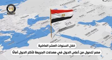 بالفيديو.. المركز الإعلامي لمجلس الوزراء: مصر تتحول من أعلى الدول في معدلات الجريمة لأكثر الدول أمانا خلال 10 سنوات بالفيديو.. المركز الإعلامي لمجلس الوزراء: مصر تتحول من أعلى الدول في معدلات الجريمة لأكثر الدول أمانا خلال 10 سنوات