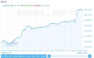 قمة جديدة.. بورصة مصر تواصل ارتفاعها بالتعاملات الصباحية قرب 45400 نقطة