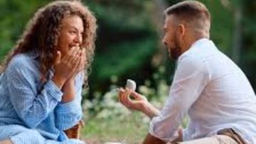 توافق الأبراج في الزواج.. خريطة تكشف أنجح العلاقات وأصعبها