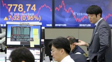 الأسهم الآسيوية تواصل الصعود بقيادة اليابان وتسجل مستويات قياسية