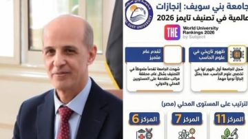 جامعة بني سويف تحقق نجاحا متميزا في تصنيف تايمز للموضوعات 2026