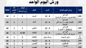 غدا.. مكتبة مصر العامة بالزقازيق تطلق أولى فعاليات أنشطة إجازة نصف العام