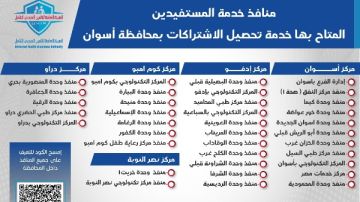 محافظ أسوان يوجه بالتوسع فى منافذ ومكاتب تحصيل اشتراكات التأمين الصحى الشامل إلى 36 منفذ