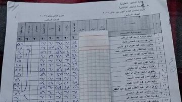 نتيجة الصف السادس الابتدائي برقم الجلوس والاسم 2026 في المدارس ..ظهرت الآن