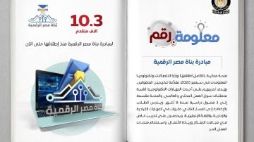 مبادرة بناة مصر الرقمية .. بوابتك نحو الاحتراف التقني