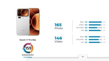 سعر ومواصفات xiaomi 17 pro max.. عدسة عائمة وبطارية لها بعمر طويل سعر ومواصفات xiaomi 17 pro max.. عدسة عائمة وبطارية لها بعمر طويل