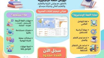  تطوير التعليم بالوزراء يطلق مقررات متكاملة لإتقان اللغة الإنجليزية