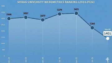 جامعة سوهاج تكتب فصلا جديدا في تصنيف Webometrics 2026