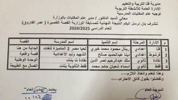 تعليم قنا تعلن أسماء الطلاب الفائزين بمسابقة الفاروق عمر 