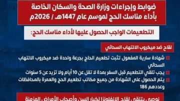 محافظ المنيا: تقديم تيسيرات الكشف الطبي والتطعيمات لراغبي الحج محافظ المنيا: تقديم تيسيرات الكشف الطبي والتطعيمات لراغبي الحج