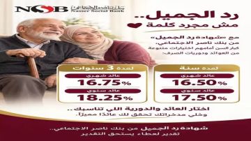 بنك ناصر الاجتماعي يقدم شهادة رد الجميل بعائد يصل إلى 18.25 بنك ناصر الاجتماعي يقدم شهادة رد الجميل بعائد يصل إلى 18.25