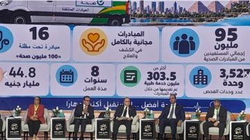 منتدى مصر 2026.. 95 مليون مستفيد من المبادرات الرئاسية.. صحة المواطن تحدد أولويات المرحلة المقبلة