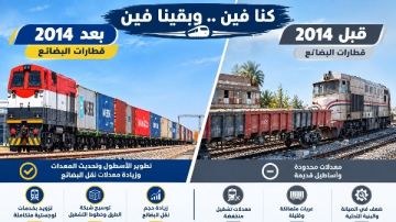 السكك الحديدية: رفع طاقة نقل البضائع إلى 8 ملايين طن في 2026 السكك الحديدية: رفع طاقة نقل البضائع إلى 8 ملايين طن في 2026