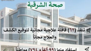 القوافل العلاجية المجانية بالشرقية تتصدر المركز الأعلى تقييما على مستوى الجمهورية القوافل العلاجية المجانية بالشرقية تتصدر المركز الأعلى تقييما على مستوى الجمهورية
