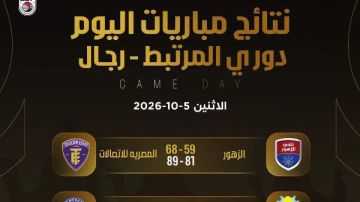 نتائج مباريات اليوم في دوري المرتبط لكرة السلة نتائج مباريات اليوم في دوري المرتبط لكرة السلة