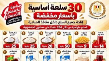 بعد زيادة الإقبال.. 6 منافذ لبيع 30 سلعة بأسعار مخفضة في الأقصر بعد زيادة الإقبال.. 6 منافذ لبيع 30 سلعة بأسعار مخفضة في الأقصر