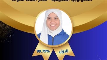 تعديل درجة طالبة بالدقهلية إلى 99.79 .. تسنيم محمود تتصدر أوائل التكنولوجيا التطبيقية تعديل درجة طالبة بالدقهلية إلى 99.79 .. تسنيم محمود تتصدر أوائل التكنولوجيا التطبيقية