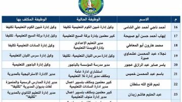 محافظ المنوفية يصدر حركة تنقلات موسعة لمديرى ووكلاء الإدارات التعليمية محافظ المنوفية يصدر حركة تنقلات موسعة لمديرى ووكلاء الإدارات التعليمية
