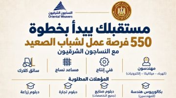 العمل تعلن شروط وتفاصيل 550 فرصة تشغيل بالصعيد العمل تعلن شروط وتفاصيل 550 فرصة تشغيل بالصعيد