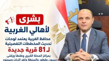 الغربية تنتهي من تحديث المخططات التفصيلية لـ321 قرية.. وتراخيص البناء على الطريق