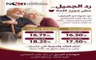 بنك ناصر الاجتماعي يقدم شهادة رد الجميل بعائد يصل إلى 18.25 - eg