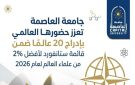 جامعة العاصمة: إدراج 20 عالما ضمن قائمة ستانفورد لأفضل 2 من علماء العالم