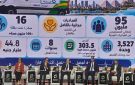 منتدى مصر 2026 يرصد تطور المنظومة الصحية ويضع استدامة الإصلاح والعدالة في إتاحة الخدمة على رأس الأولويات