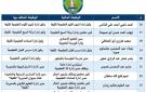 محافظ المنوفية يصدر حركة تنقلات موسعة لمديرى ووكلاء الإدارات التعليمية