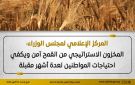 إعلامي مجلس الوزراء: المخزون الاستراتيجي من القمح آمن ويكفي احتياجات المواطنين لعدة أشهر مقبلة