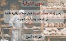 تموين الشرقية تحرر 841 محضرا للمخالفين خلال حملات رقابية مكثفة