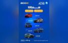 مصرف أبوظبي الإسلامي مصر يطرح عرضا مميزا على تمويل سيارات Audi.. كاش باك وتقسيط حتى 3 سنوات