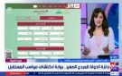 من دار الأوبرا إلى المركز القومي لثقافة الطفل.. مؤسسات متخصصة تتولى رعاية مواهب الفائزين بجائزة المبدع الصغير - eg