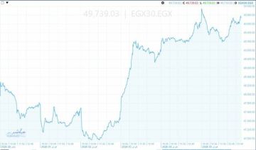 البورصة المصرية في أسبوع.. استمرار الارتفاع التاريخي لـ EGX 30 