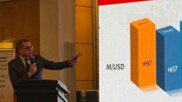 التصديري للملابس الجاهزة ينظم منتدى للشراكة بين العلامات التجارية العالمية والمصنعين المصريين