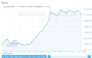 ارتفاع مؤشرات بورصة مصر بالتعاملات الصباحية.. الثلاثيني أعلى 51100 نقطة ارتفاع مؤشرات بورصة مصر بالتعاملات الصباحية.. الثلاثيني أعلى 51100 نقطة