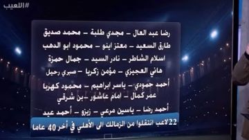 ناقد رياضي: 22 لاعبا في الزمالك انتقلوا لـ الأهلي خلال 40 عاما