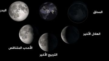 تحدث فى أغسطس.. لماذا يوصف القمر الأسود بالظاهرة النادرة؟