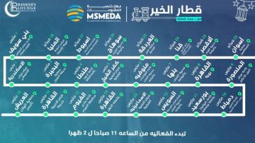 مبادرة قطار الخير مع جهاز تنمية المشروعات تنطلق خلال شهر رمضان مبادرة قطار الخير مع جهاز تنمية المشروعات تنطلق خلال شهر رمضان