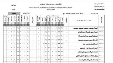 تداول كشوف نتيجة الشهادة الإعدادية 2026 بالاسم ورقم الجلوس عبر فيس بوك صور