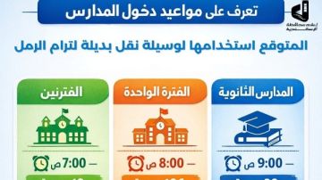 مواعيد دخول المدارس المتوقع استخدامها لوسائل النقل البديلة لترام الرمل