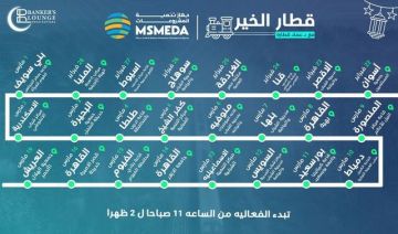  تنمية المشروعات يطلق مبادرة قطار الخير في 22 محافظة خلال شهر رمضان